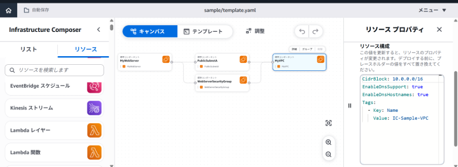 AWSコンソール「Infrastructure Composer」の画面キャプチャ。リソース構成がキャンパスに反映される。