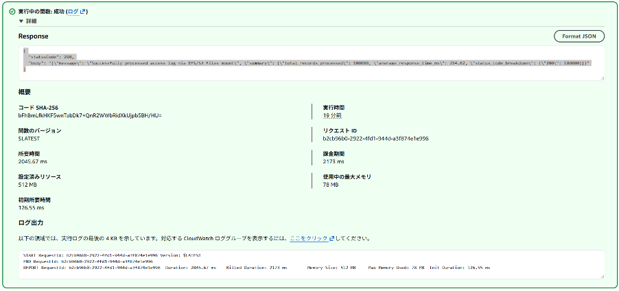 Lambda関数の実行結果